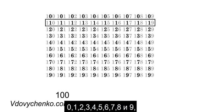 Чему равна сумма цифр 300-значного числа? смотреть онлайн