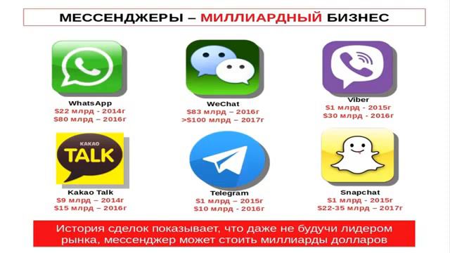 'Как заработать на мечту' смотреть онлайн