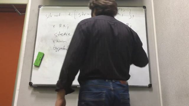 доступ данных, inner class c++ смотреть онлайн