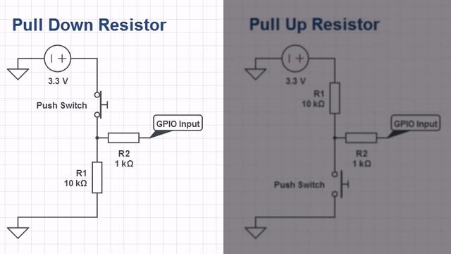 Simple Button Input with the Raspberry Pi смотреть онлайн