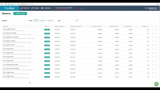 Проекты. Работа с проектами