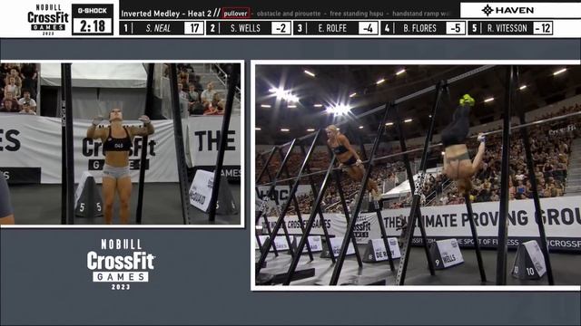 Inverted Medley — Women's Individual Test 3 — 2023 NOBULL CrossFit Games смотреть онлайн