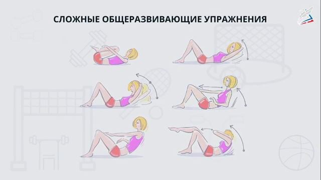 3 кл. Физическая нагрузка и физические упражнения (урок ФК) смотреть онлайн