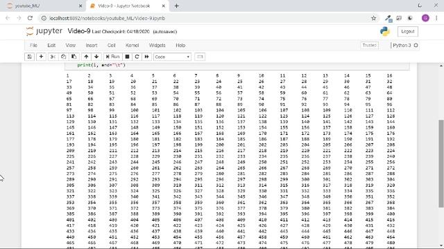 9. [In Hindi] Core Python: For Loop, range(), break & continue смотреть онлайн