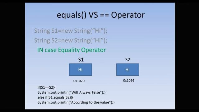 10# Difference between equals() and == in java | == vs equals in java смотреть онлайн
