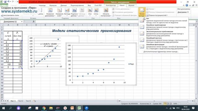 Модели статистического прогнозирования смотреть онлайн