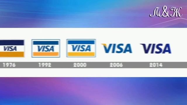 КАК МЕНЯЛИСЬ ЛОГОТИПЫ ИЗВЕСТНЫХ БРЕНДОВ смотреть онлайн