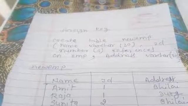 HOW TO CREATE KEY IN ORACLE PART 1 BY VANDANA AGRAWAL смотреть онлайн