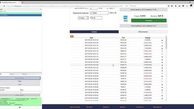 Binary.com 2017 Bot UpDown Higher/Lower Ru