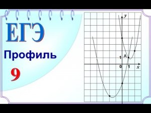 ЕГЭ задание 9. Точки пересечения парабол