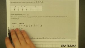 ? На координатной прямой отмечены точки A, B, C и D... | ЕГЭ БАЗА 2018 | ЗАДАНИЕ 17 | ШКОЛА ПИФАГОР