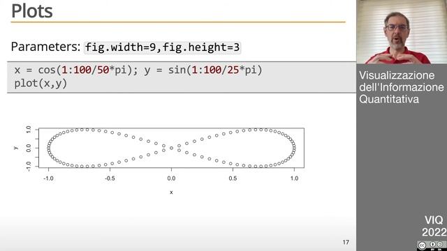 VIQ22 - R Markdown смотреть онлайн
