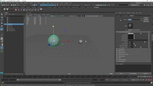 03. Groups and Hierarchy