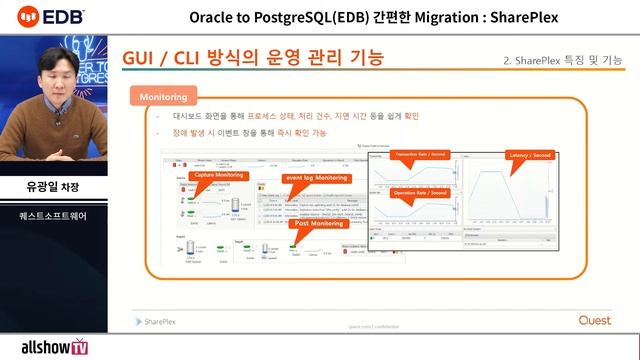 Oracle to PostgreSQL(EDB), 간편한 Migration : SharePlex смотреть онлайн