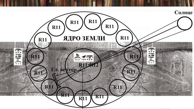 Тайна Электрической крипты храма богини Хатхор. Выше пирамид. Часть 8 смотреть онлайн