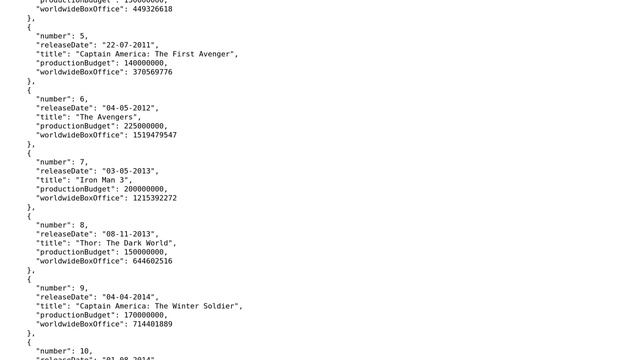 Code Review: Sorting function from a React app to display JSON data in a sortable table смотреть онлайн