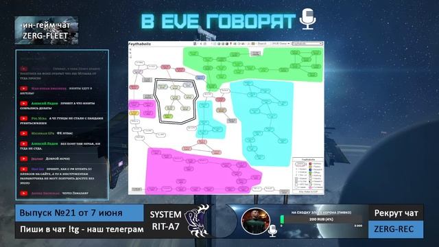 В EVE ONLINE говорят: IMPERIUM распадается / ZERG ВЫСЕЛЕН / СЕВЕР без изменений #eveonline смотреть онлайн