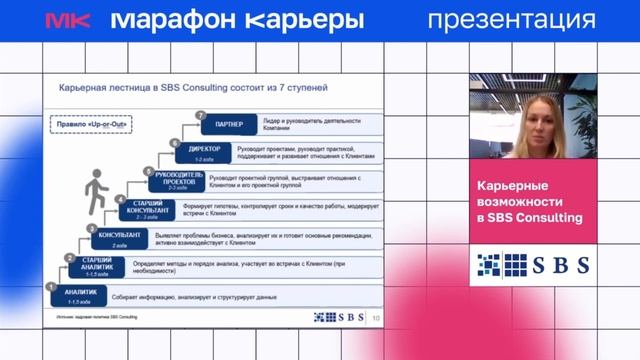Презентация компании SBS Consulting | Марафон карьеры смотреть онлайн