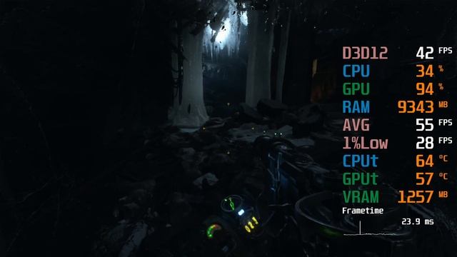 Radeon Vega 7 Graphics -- AMD Ryzen 5 5600G -- Metro Exodus FPS Test смотреть онлайн