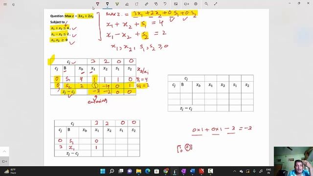 Simplex Method | Solution of LPP | смотреть онлайн