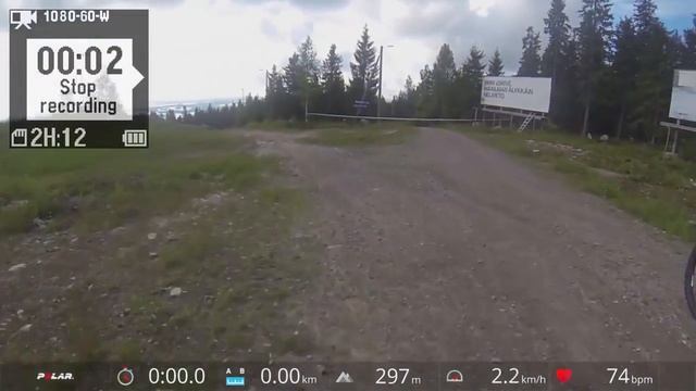 Polar H10 ОБЗОР Лучший датчик для пульса смотреть онлайн