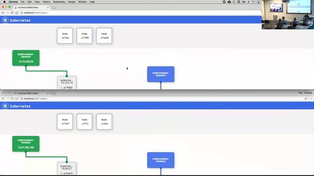 Utah Kerbernets Meetup with Ray Tsang from Google смотреть онлайн