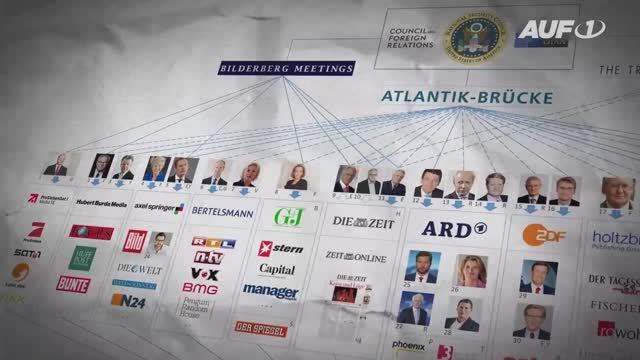 Medien Entlarvt - Informationskrieg Gegen Das Eigene Volk