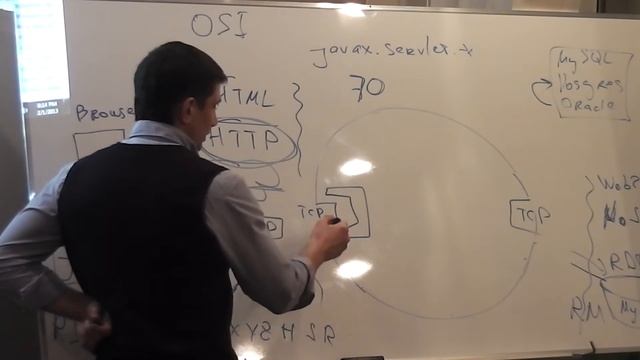Java Junior February: Шаблоны проектирования. Лекция #1 (Часть 2) смотреть онлайн