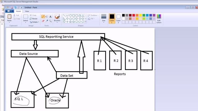 SSRS What is Datasource & What is DataSet Part 5 смотреть онлайн