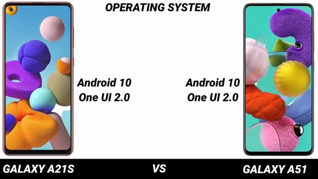 Samsung galaxy A51 vs Samsung galaxy A21s Comparison смотреть онлайн