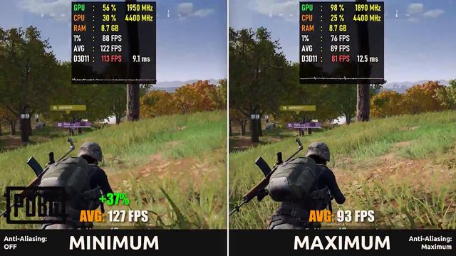 Ryzen 5 3600 + RTX 2060 6GB Test In 10 Games