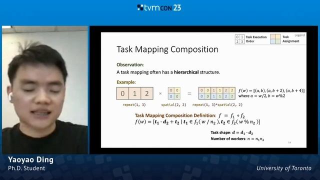 Hidet: Task Mapping Programming Paradigm for Deep Learning Tensor Programs - TVMCon2023 смотреть онлайн