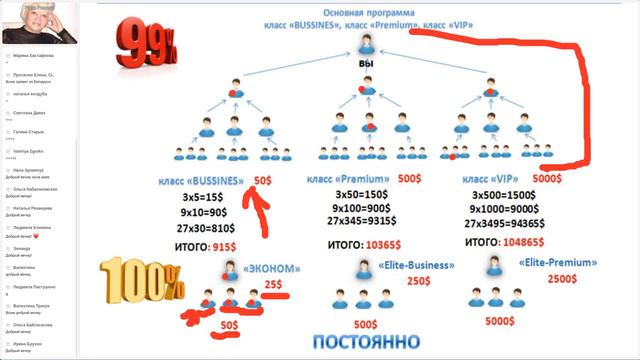 СТРАТЕГИЯМ РАСШИРЕНИЯ + « ПОЛНЫЙ КОД ТЕХНОЛОГИИ CL смотреть онлайн