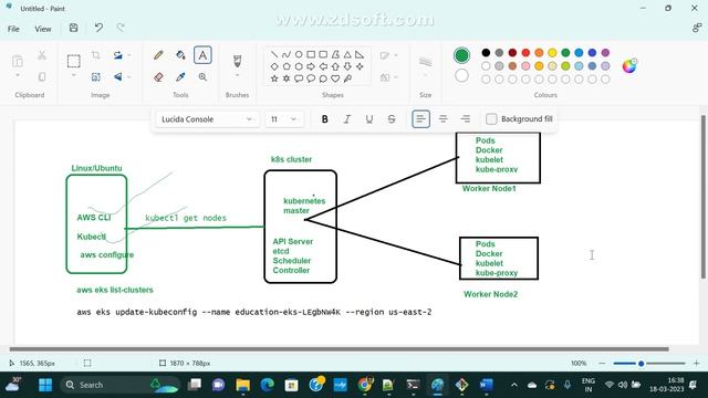 K8s Setup Pod смотреть онлайн