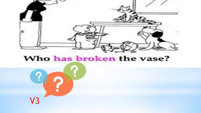 4класс Present Perfect