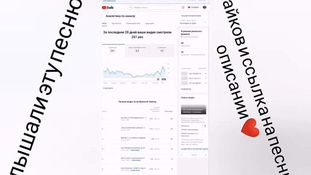 Как же посмотреть свою статистику в ютубе? / YouTube / ответ! смотреть онлайн