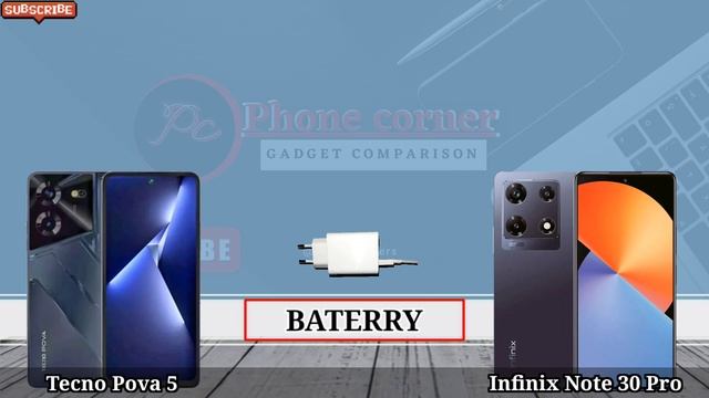 Tecno Pova 5 vs Infinix Note 30 Pro | Infinix Note 30 Pro vs Tecno Pova 5 Specs смотреть онлайн