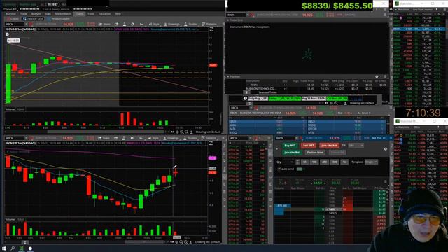 Live OPTIONS trading scalping on thinkorswim смотреть онлайн
