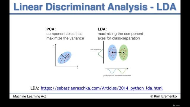 linear discriminant analysis (LDA) intuition video 245 machine learning смотреть онлайн