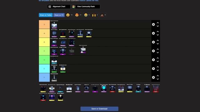 NEW *TIER LIST* For EVERY UNIT In Toilet Tower Defense! (Roblox) смотреть онлайн