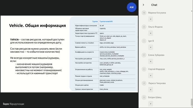 Вебинар для разработчиков 10-2021 Сервис планирования маршрутов смотреть онлайн