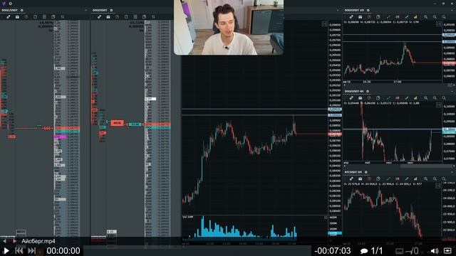Как определить неАЙСБЕРГ в стакане. Скальпинг криптовалют. смотреть онлайн