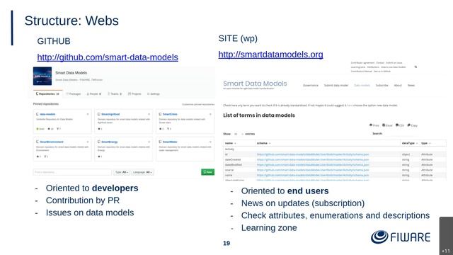 IDEASFORUM // Smart Data смотреть онлайн