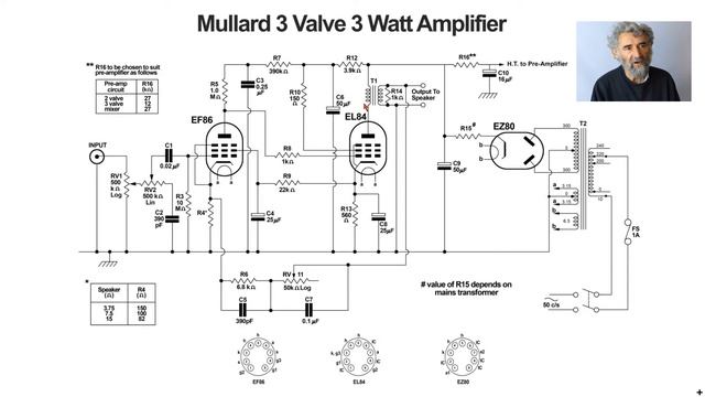Valve Amplifier Study 007: Mullard 3-3 Valve Amplifier