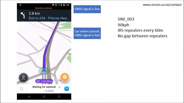 Orolia GNSS Intelligent Repeater Simulation using a GSG simulator and GSG StudioView software смотреть онлайн