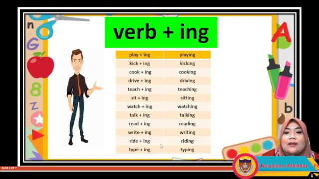 Year 5 Al Amin (Present Continuous Tense) смотреть онлайн