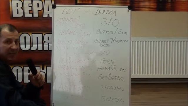 Духовная практика. Природа человека. ГРЕХ. смотреть онлайн