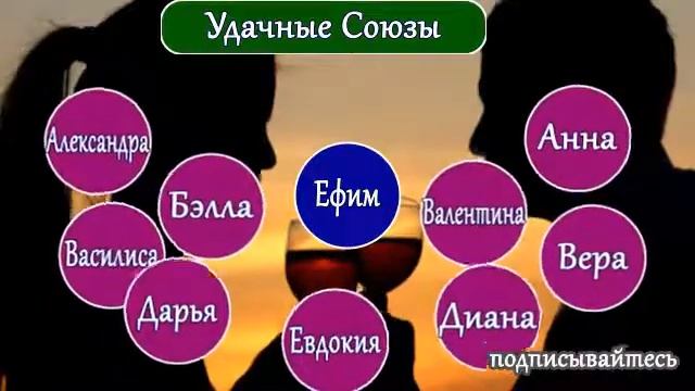 Ефим и женские имена Какие женские имена подходят смотреть онлайн
