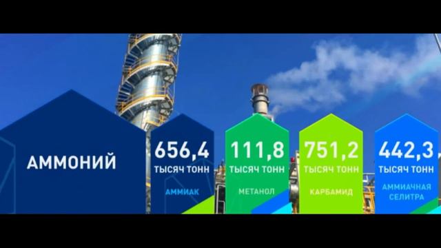 НЕФТЕХИМИЧЕСКИЙ КОМПЛЕКС РЕСПУБЛИКИ ТАТАРСТАН смотреть онлайн