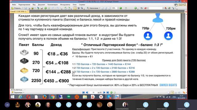 Crowd1 все только начинается Инфа на русском смотреть онлайн